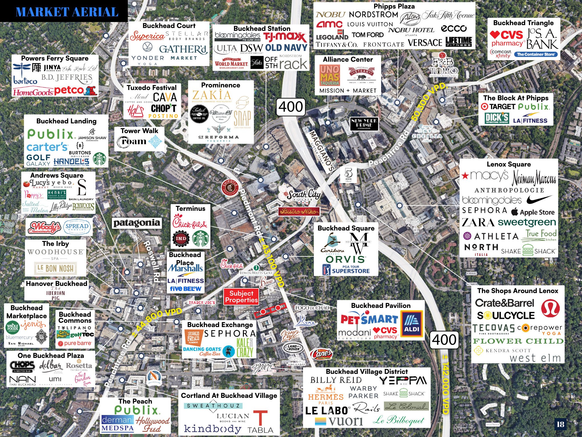 Buckhead market aerial identifying the subject properties and surrounding retail centers
